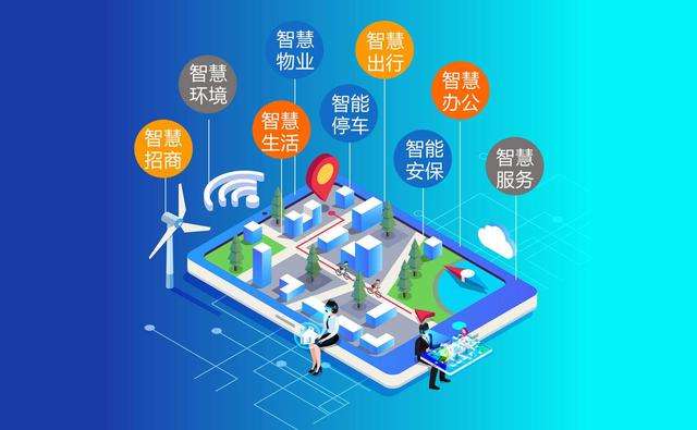 5G技術助力實現智慧園區管理服務智能化