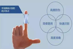 生物識別智能門禁指靜脈技術成熟，推動擴張應用市場