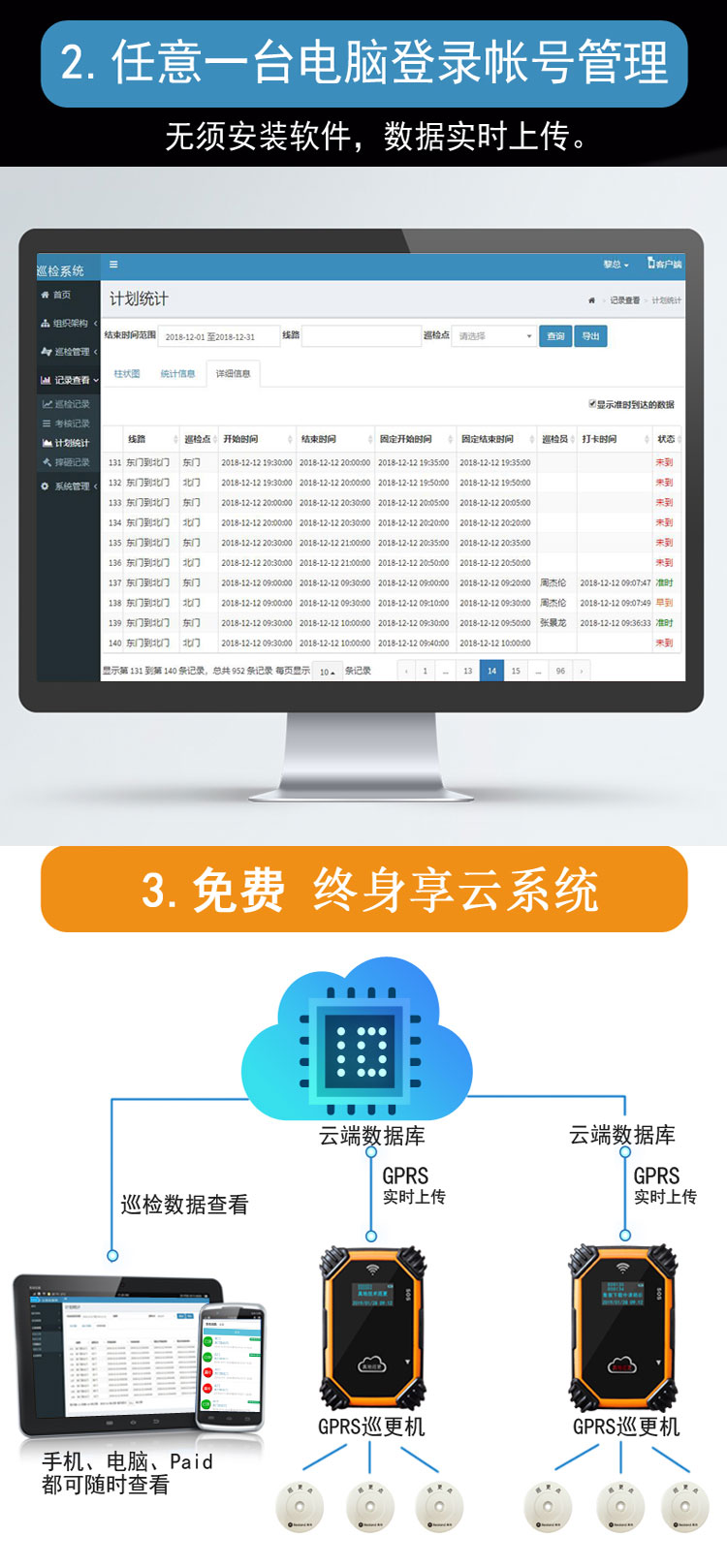 廠家簡述博物館智能巡更系統(tǒng)的功能亮點